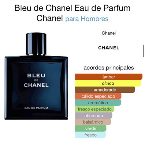 profumi chogan blue de chanel|bleu De Chanel top notes.